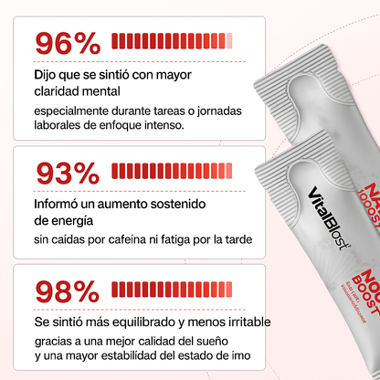 Mezcla Bebible Sabor Frutas del Bosque con NAD⁺ VitalBlast®