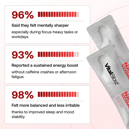 NAD+ Berry Flavor Drink Mix VitalBlast®